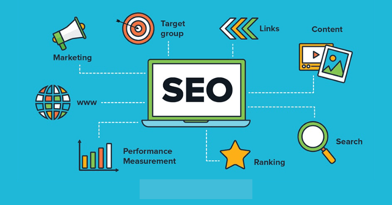 Best SEO Companies